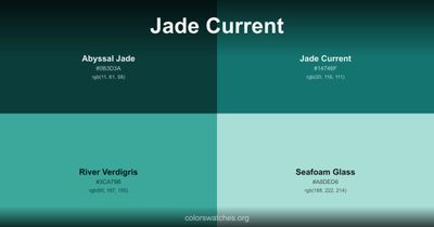 Jade Current
