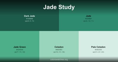 Jade Study