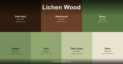 Lichen Wood