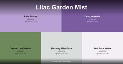 Lilac Garden Mist