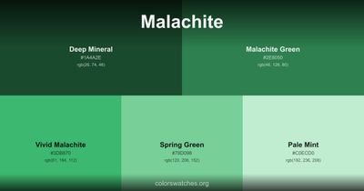 Malachite