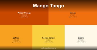 Mango Tango