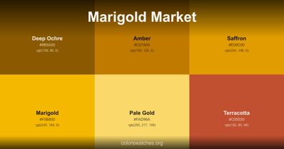 Marigold Market