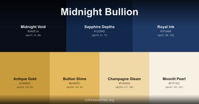 Midnight Bullion