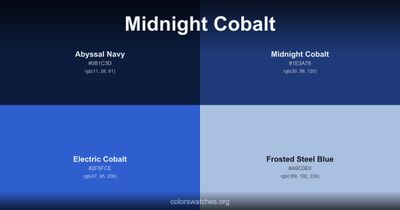 Midnight Cobalt