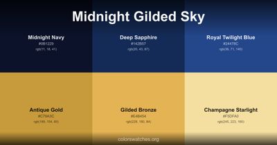 Midnight Gilded Sky