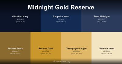Midnight Gold Reserve