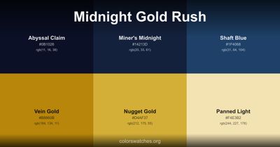 Midnight Gold Rush