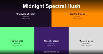 Midnight Spectral Hush