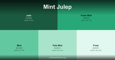 Mint Julep