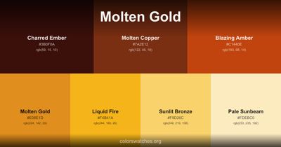 Molten Gold
