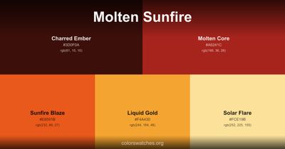 Molten Sunfire