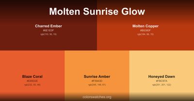 Molten Sunrise Glow