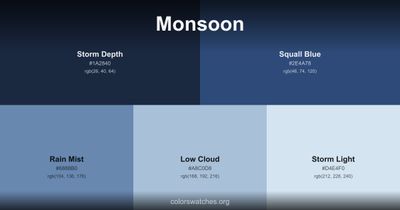 Monsoon