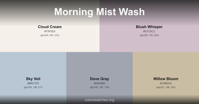 Morning Mist Wash