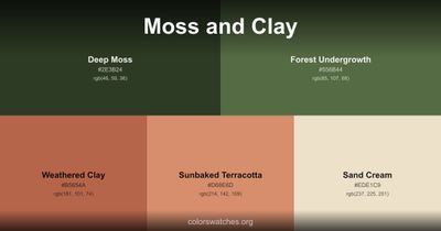 Moss and Clay