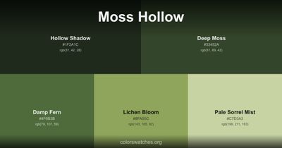 Moss Hollow
