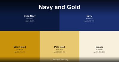 Navy and Gold