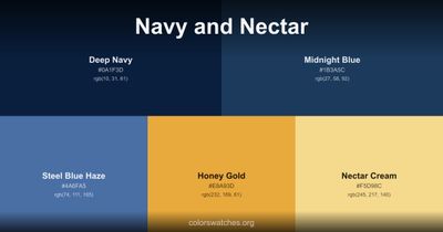 Navy and Nectar