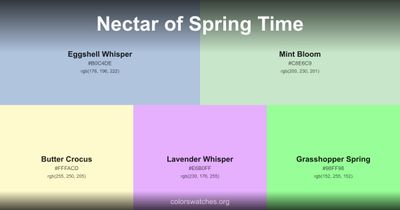 Nectar of Spring Time