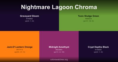 Nightmare Lagoon Chroma