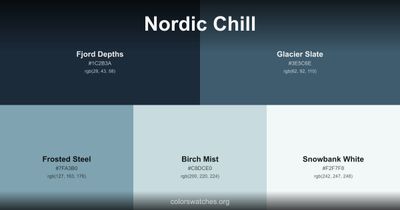 Nordic Chill