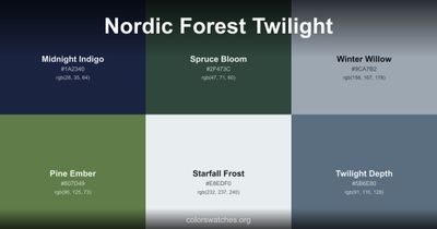 Nordic Forest Twilight