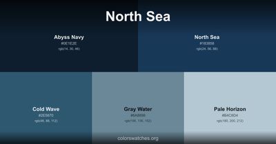 North Sea