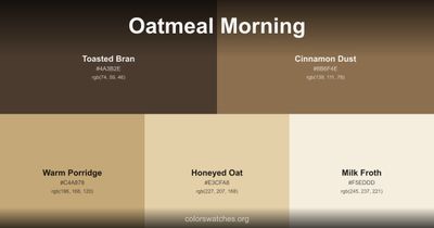 Oatmeal Morning