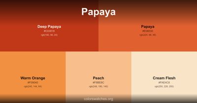 Papaya