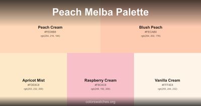 Peach Melba Palette