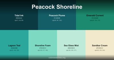 Peacock Shoreline