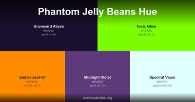 Phantom Jelly Beans Hue