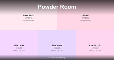 Powder Room