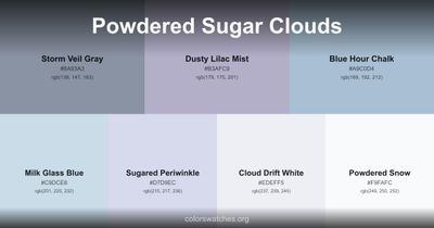 Powdered Sugar Clouds