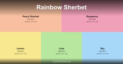 Rainbow Sherbet