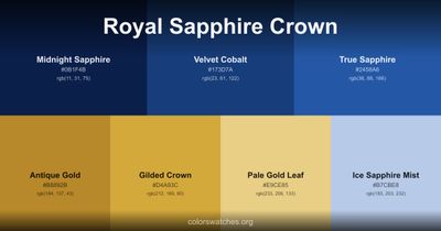 Royal Sapphire Crown