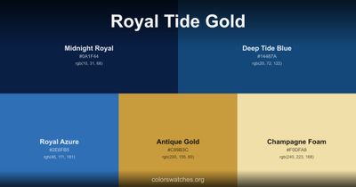 Royal Tide Gold
