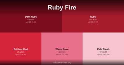 Ruby Fire