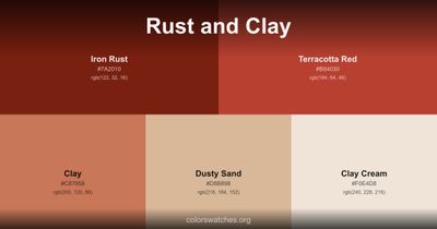 Rust and Clay