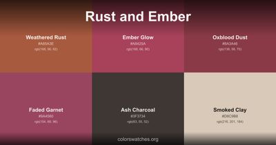 Rust and Ember