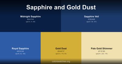 Sapphire and Gold Dust
