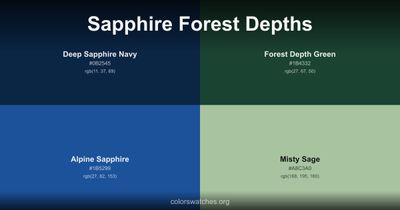 Sapphire Forest Depths