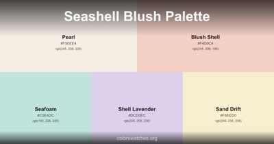 Seashell Blush Palette