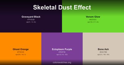 Skeletal Dust Effect