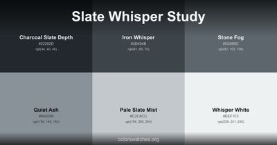 Slate Whisper Study
