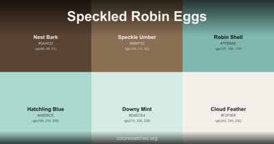 Speckled Robin Eggs