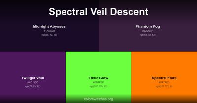 Spectral Veil Descent