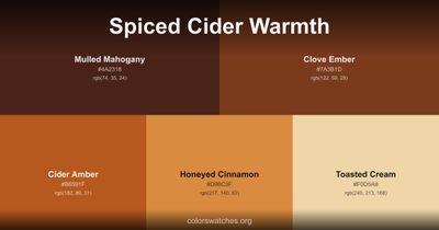 Spiced Cider Warmth