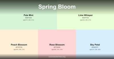 Spring Bloom
